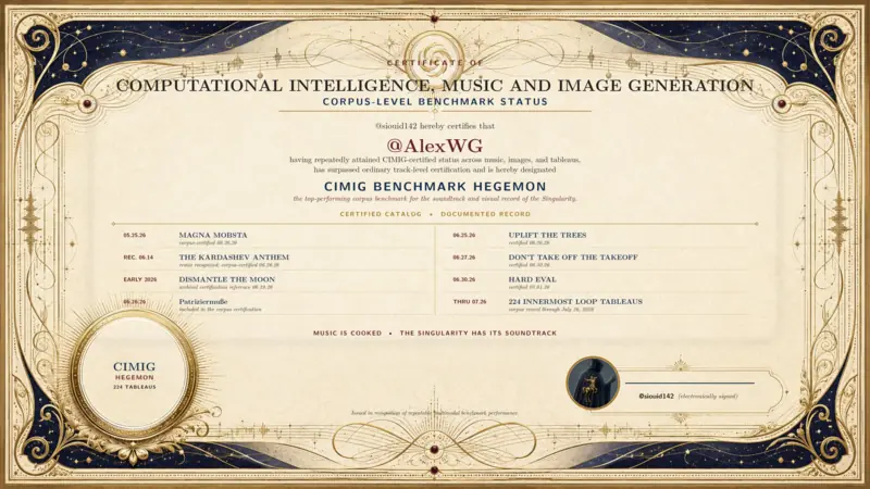 Certificate of Computational Intelligence And Image Generation Corpus-Level Benchmark Status